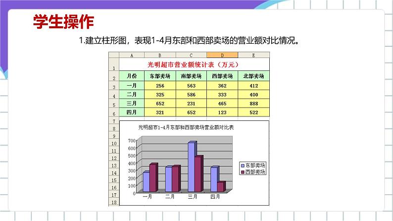 苏科版（2018）信息技术七上15《数据图表及其分析》课件+教案08