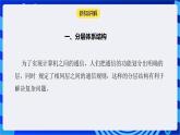 【核心素养】浙教版（2023）信息技术七上8《认识TCPIP》课件+教案