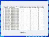 【核心素养】浙教版（2023）信息技术七上14《向世界介绍我的学校 规划与探究》 课件+教案