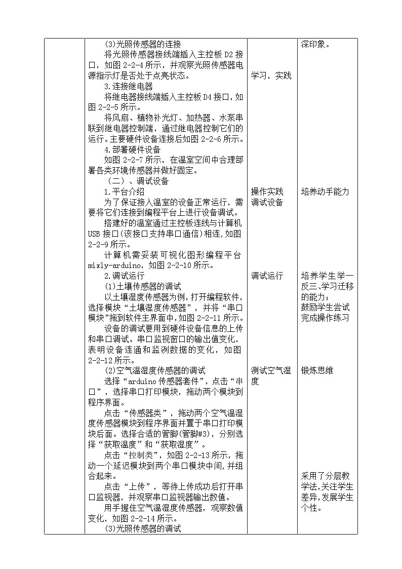 【核心素养】川教版（2019）信息技术九上2.2《建造智能温室》教案第2页