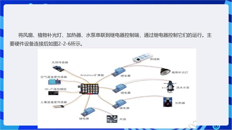 【核心素养】川教版（2019）信息技术九上2.2《建造智能温室》课件第8页