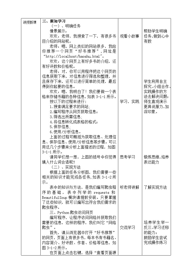 【核心素养】川教版（2019）信息技术九上3.1《爬取网络信息》课件02