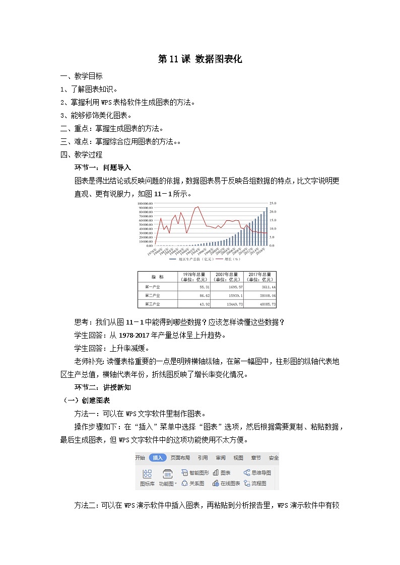 粤教版(2019)初中信息技术8上 第11课 数据图表化 课件+教案01
