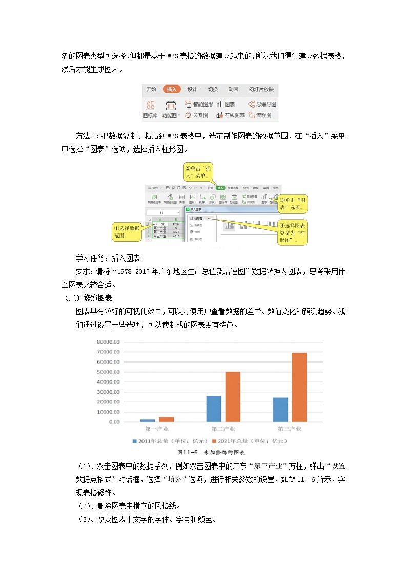 粤教版(2019)初中信息技术8上 第11课 数据图表化 课件+教案02