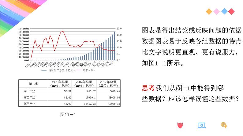 粤教版(2019)初中信息技术8上 第11课 数据图表化 课件第3页