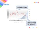 粤教版(2019)初中信息技术8上 第11课 数据图表化 课件+教案