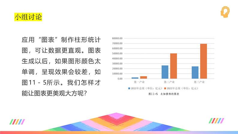 粤教版(2019)初中信息技术8上 第11课 数据图表化 课件第7页