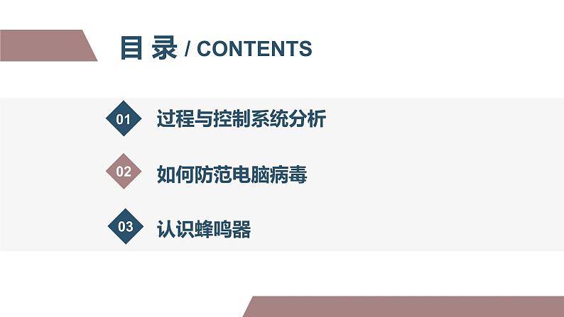 安疏散警报器-初中 信息技术 第一册 课件 青岛版(2024)第2页