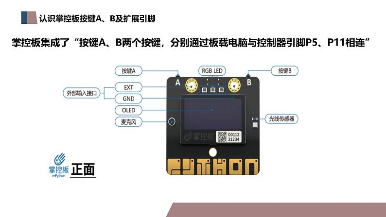 青岛版(2024) 初中 信息技术 第一册3.一键报警器 课件第6页