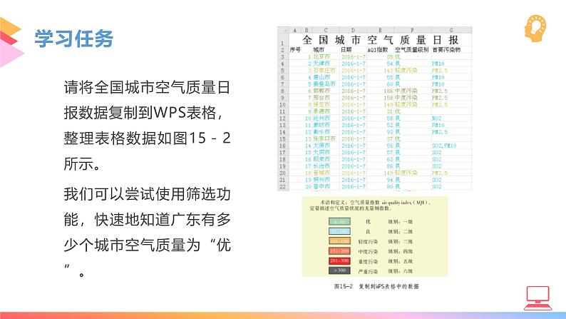 粤教版(2019)初中信息技术8上 第15课 数据筛选与排序汇总 课件第4页