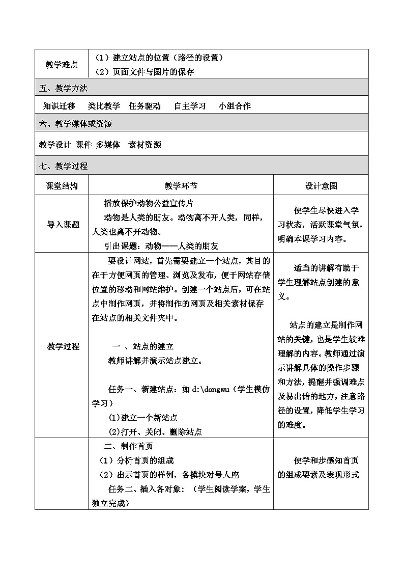 2024秋苏科版初中信息技术八年级全册.2.3 制作网站——创建网站，制作首页 教案02