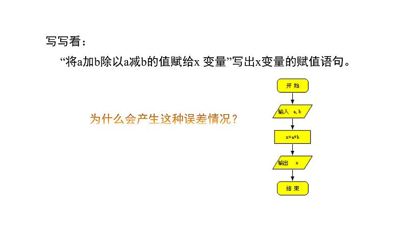 教学课件——算法第6页