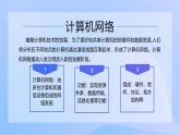浙教版（2023）信息技术七上 第1课 计算机网络 课件