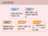 浙教版（2023）信息技术七上 第8课 认识TCP IP 课件