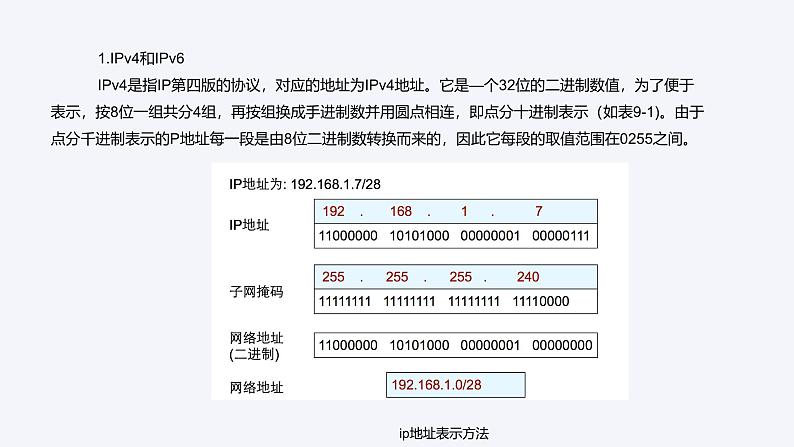 浙教版（2023）信息技术七上 第9课 IP地址和DHCP 课件05