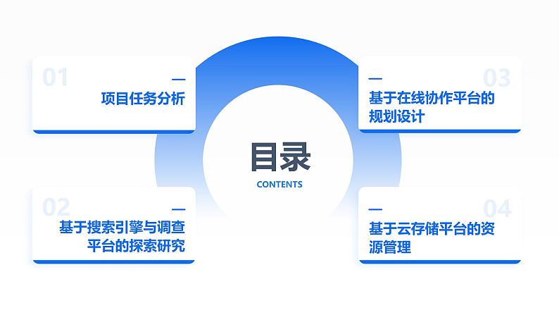 浙教版（2023）信息技术七上 第14课 向世界介绍我的学校-规划与探究 课件02