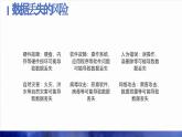 浙教版（2023）八年级上册 第11课 数据备份与加密   课件