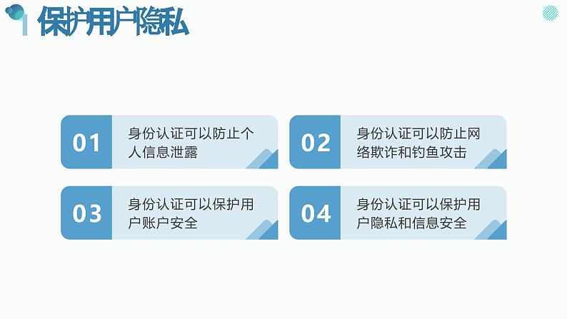 浙教版（2023）八年级上册 第14课 网络身份认证   课件04