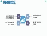 浙教版（2023）八年級(jí)上冊(cè) 第14課 網(wǎng)絡(luò)身份認(rèn)證   課件