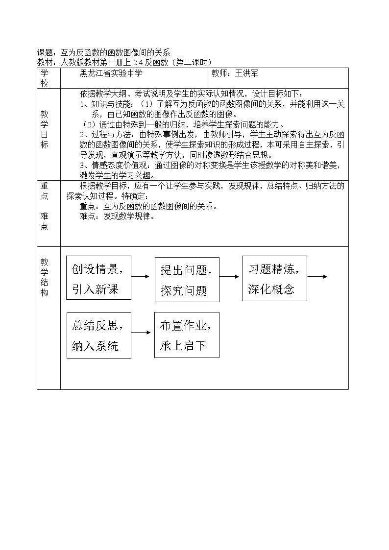 黑龙江-教学设计及说课-互为反函数的函数图象间的关系（王洪军）01