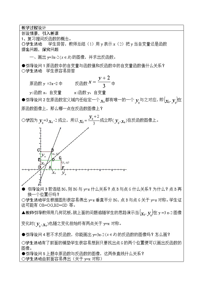 黑龙江-教学设计及说课-互为反函数的函数图象间的关系（王洪军）02
