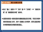 滇人版 信息技术 七年级上册  第7课 文本框的应用课件
