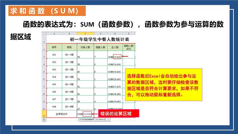 滇人版 信息技术 七年级上册 第14课 数据的计算——用函数计算数据课件03