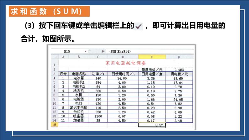 滇人版 信息技术 七年级上册 第14课 数据的计算——用函数计算数据课件05