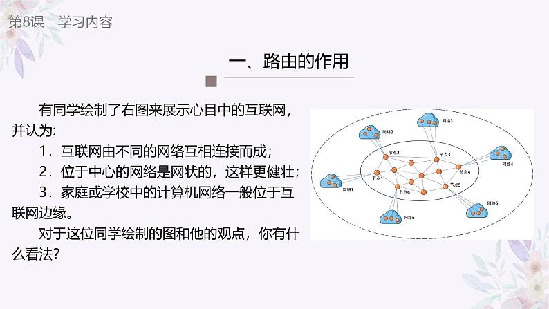 义务教育版（2024）七年级全一册第8课《路由路径靠算法》PPT06