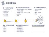 粤教版B版初中信息科技 开学第一课《未来已来》课件PPT
