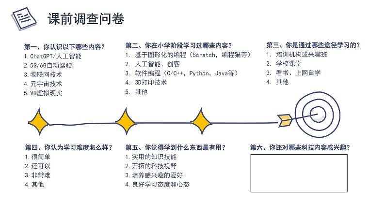 粤教版B版初中信息科技 开学第一课《未来已来》课件PPT02