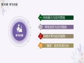 义务教育版（2024）信息技术 七年级全一册 第六单元 第30课《网络生态建设好》课件