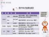义务教育版（2024）信息技术 七年级全一册 第四单元 第18课《美化网页方法多》课件