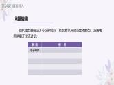 义务教育版（2024）信息技术 七年级全一册 第五单元 第24课《在线交流新气象》课件