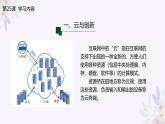 义务教育版（2024）信息技术 七年级全一册 第五单元 第25课《网络创新云服务》课件