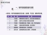 义务教育版（2024）信息技术 七年级全一册 第五单元 第26课《创意展示我家乡》课件