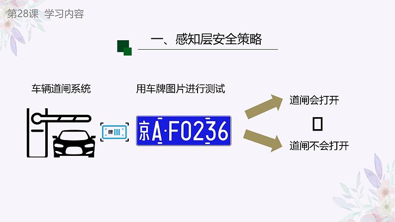 义务教育版（2024）信息技术 八年级全一册 第六单元 第28课《安全防范讲策略》课件第4页