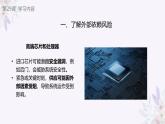 义务教育版（2024）信息技术 八年级全一册 第六单元 第29课《自主可控意义大》课件