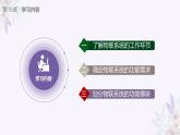 义务教育版（2024）信息技术 八年级全一册 第四单元 第16课《模块功能先划分》课件