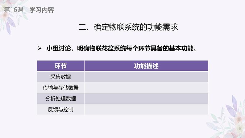 义务教育版（2024）信息技术 八年级全一册 第四单元 第16课《模块功能先划分》课件07