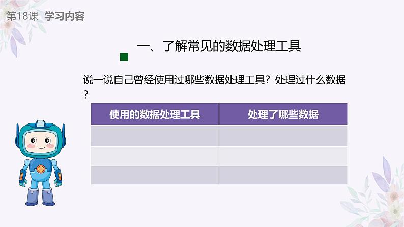 义务教育版（2024）信息技术 八年级全一册 第四单元 第18课《数据分析与处理》课件第6页