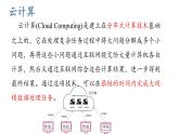 第一单元第三节《体验“云”上生活》教学课件-七年级信息科技上册同步教学（川教版2024）