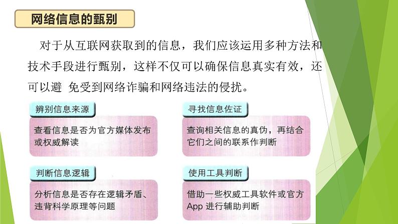 第三单元第一节科学合理使用网络第6页