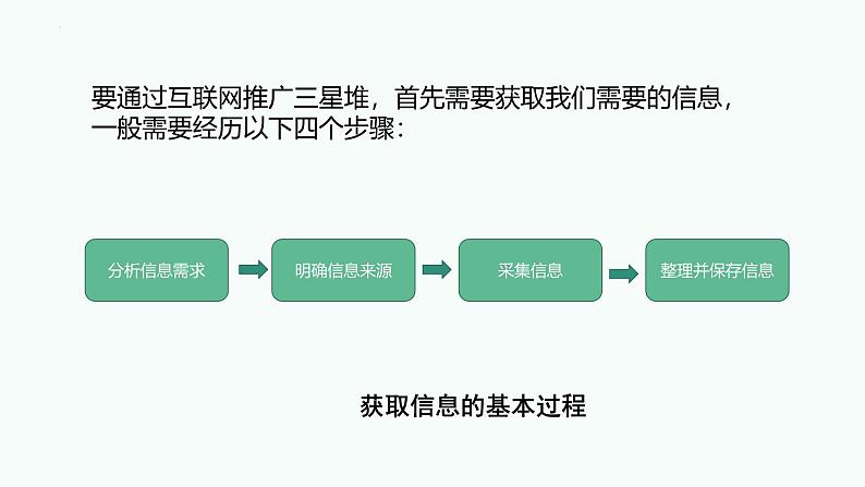 2.1确定主题 精搜索（教学课件）-七年级信息科技上册同步教学（川教版2024）第3页