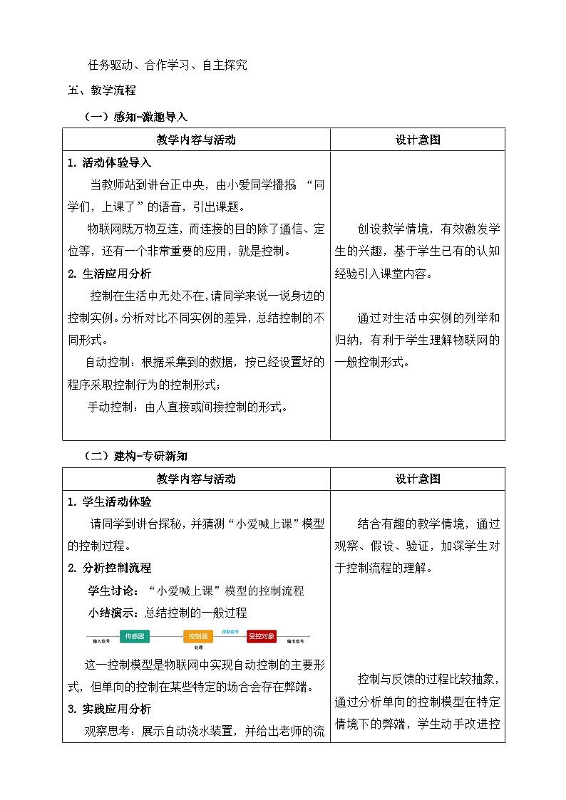 《物联网控制与反馈》教学设计-第2页
