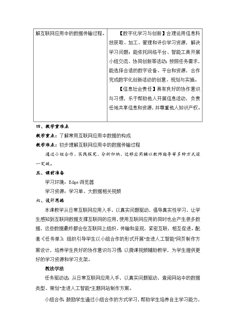 《互联网应用中的数据》教学设计第2页