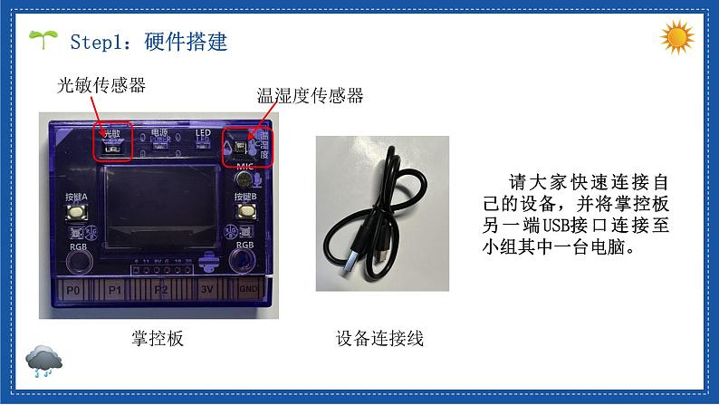 物联网平台具体操作步骤学案素材课件PPT第2页