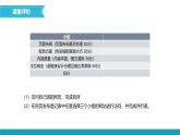 《網(wǎng)頁(yè)編輯與發(fā)布》課件