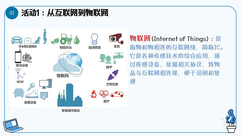 第1课 互联网与物联网 教学课件第6页