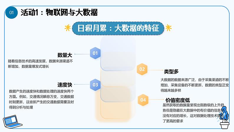 第4课 物联网展望 教学课件第6页